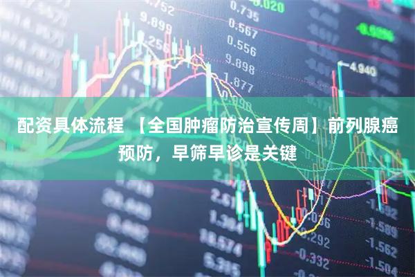 配资具体流程 【全国肿瘤防治宣传周】前列腺癌预防，早筛早诊是关键